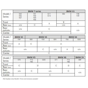Autóhangszórók Ground Zero GZCS 100BMW-SQA